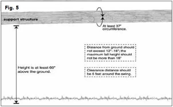 bliss-hammocks-BH-993CA-Rectangular-Tree-Glider-fig- (8)