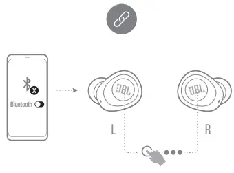 JBL-WAVE100-TWS-Ear-Headphones-FIG-10