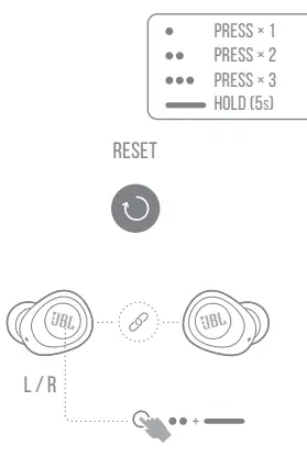 JBL-WAVE100-TWS-Ear-Headphones-FIG-11