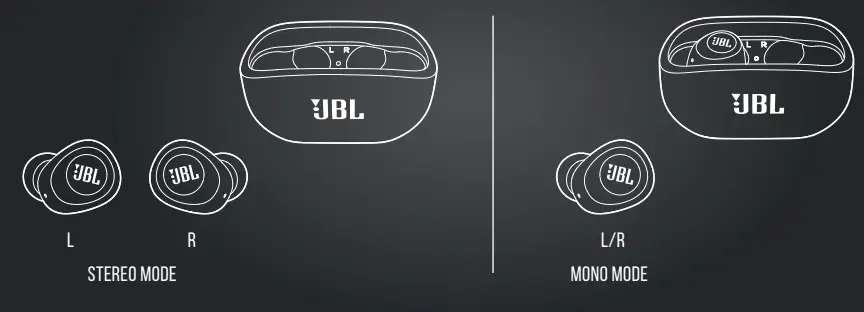 JBL-WAVE100-TWS-Ear-Headphones-FIG-5
