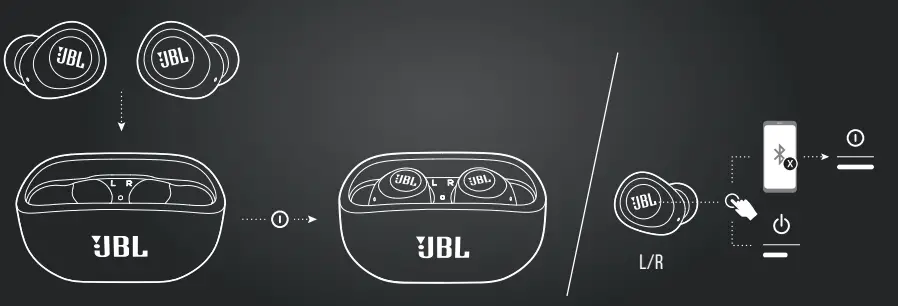 JBL-WAVE100-TWS-Ear-Headphones-FIG-8