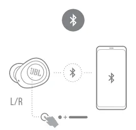 JBL-WAVE100-TWS-Ear-Headphones-FIG-9