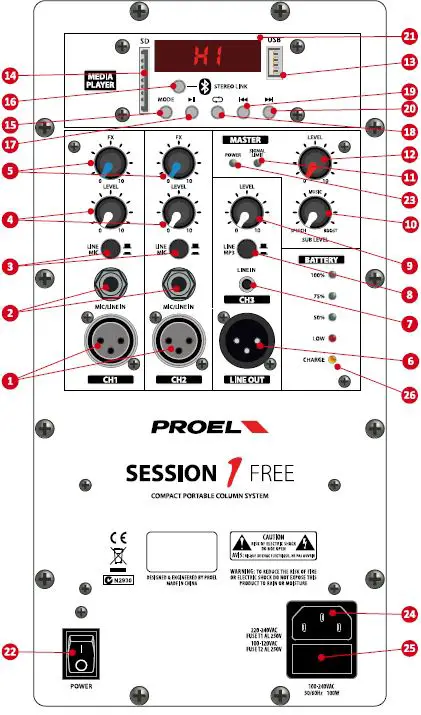 PROEL SESSION1FREE Battery Powered PA System-fig19