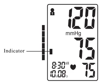 anko DBP 1358 Arm Type Fully Automatic Digital Blood Pressure Monitor - Result Display