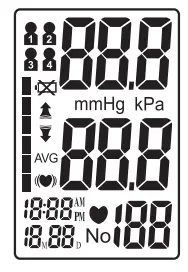 anko DBP 1358 Arm Type Fully Automatic Digital Blood Pressure Monitor - Testing