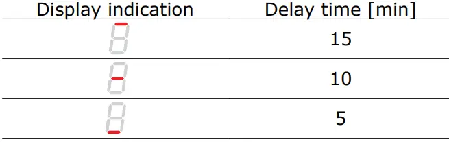 PREMIERE 3695900 Kitchen Extractor Hood-fig10