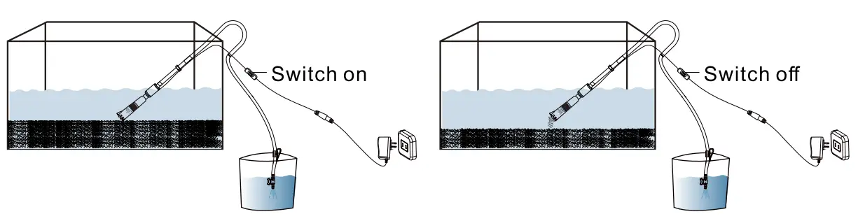 hygger HG056 Aquarium Gravel Cleaner - Tips3