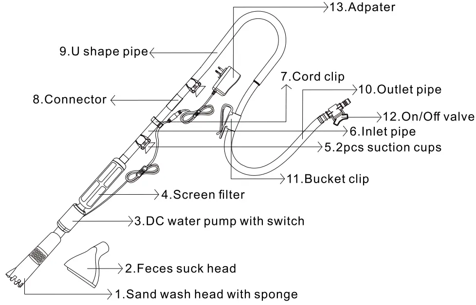 hygger HG056 Aquarium Gravel Cleaner - emble Instruction