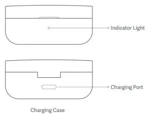 FIG 12 Product Overview