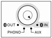 Lenco LS 101 Turntable and HiFi Speaker User Manual - Listen to Bluetooth