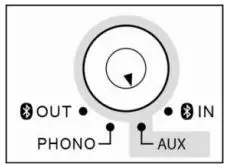 Lenco LS 101 Turntable and HiFi Speaker User Manual - Listen to auxiliary input