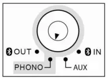 Lenco LS 101 Turntable and HiFi Speaker User Manual - Raise the dust cover