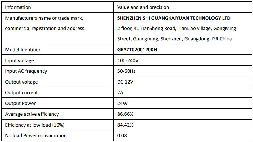Lenco LS 101 Turntable and HiFi Speaker User Manual - Technical information