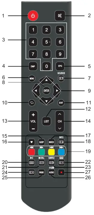 CHiQ L24G5W 24 Inch LED HD TV - Read these 11