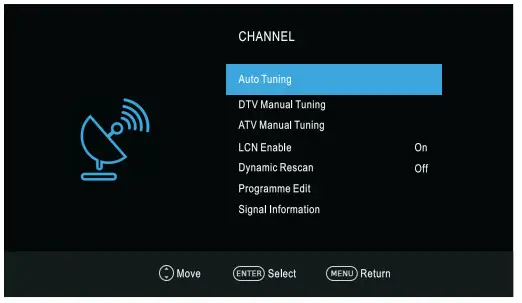 CHiQ L24G5W 24 Inch LED HD TV - Read these 13