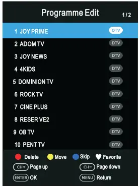 CHiQ L24G5W 24 Inch LED HD TV - Read these 14