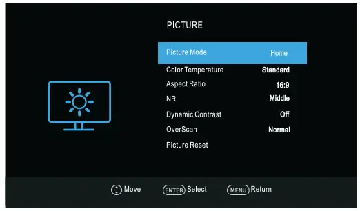 CHiQ L24G5W 24 Inch LED HD TV - Read these 15