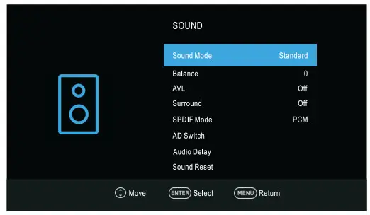 CHiQ L24G5W 24 Inch LED HD TV - Read these 16