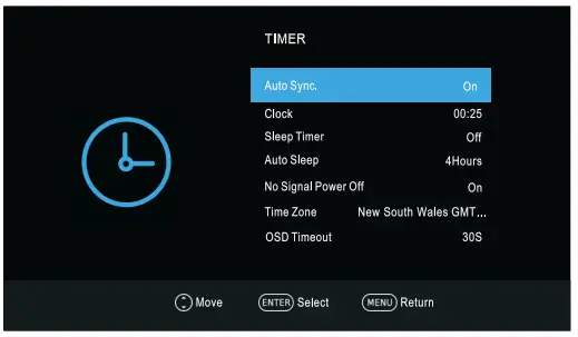 CHiQ L24G5W 24 Inch LED HD TV - Read these 17