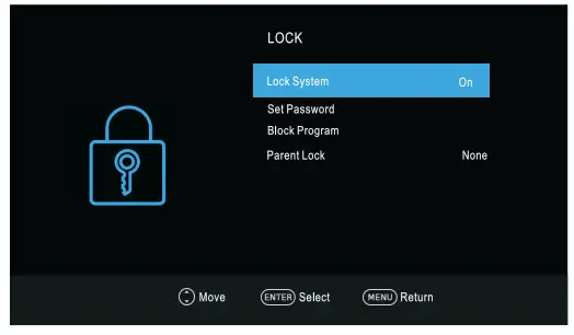 CHiQ L24G5W 24 Inch LED HD TV - Read these 18