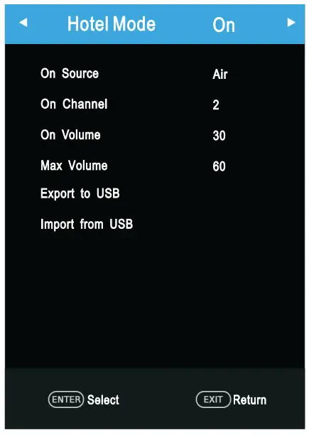 CHiQ L24G5W 24 Inch LED HD TV - Read these 22