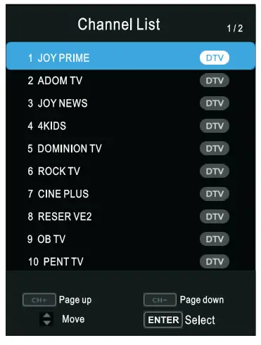 CHiQ L24G5W 24 Inch LED HD TV - Read these 29
