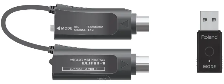 Roland WM-1 Wireless MIDI Adapter-