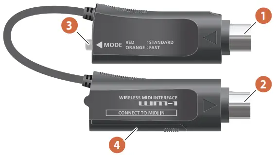 Roland WM-1 Wireless MIDI Adapter-1