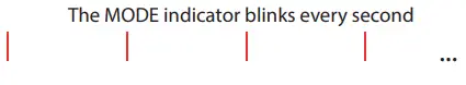 Roland WM-1 Wireless MIDI Adapter-MODE indicator