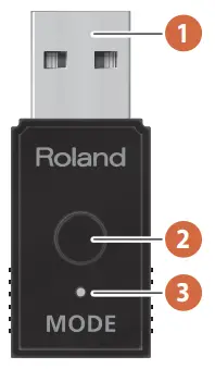 Roland WM-1 Wireless MIDI Adapter-WM-1D