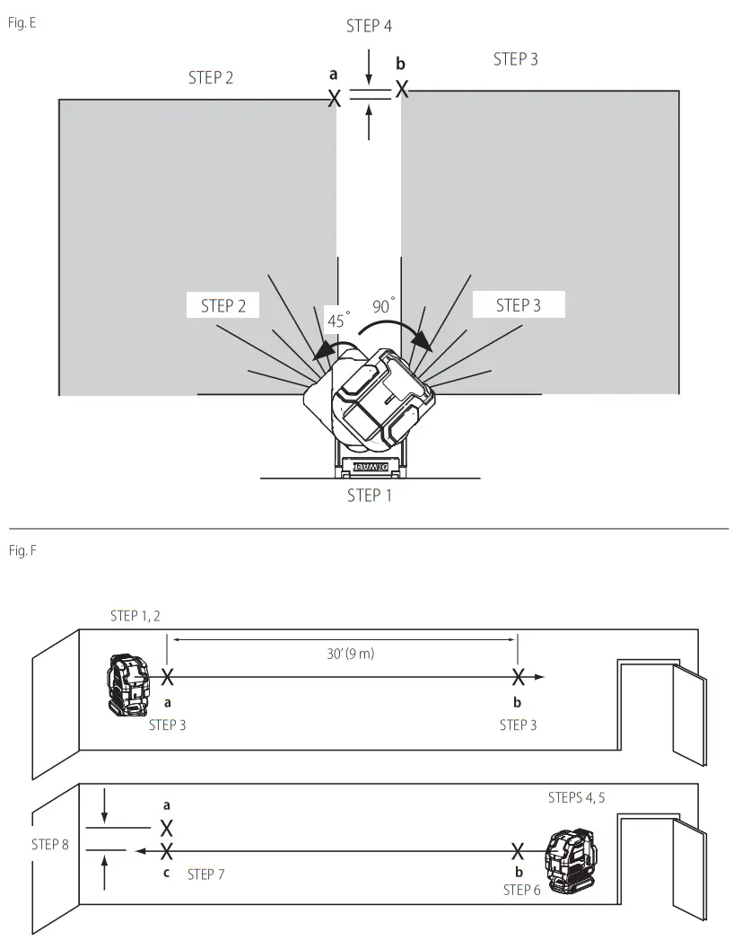 DEWALT DCLE34021 18V Self Levelling Cross Line Laser Level - fig2
