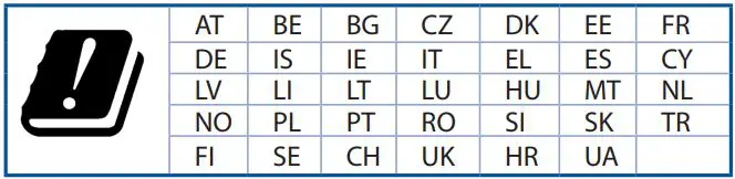 ASUS AX-1800 Wireless Dual Band WiFi 6 Router User Guide - Available Country
