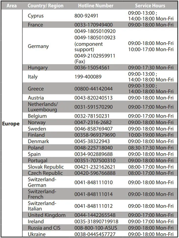 ASUS AX-1800 Wireless Dual Band WiFi 6 Router User Guide - Networks Global Hotline Information