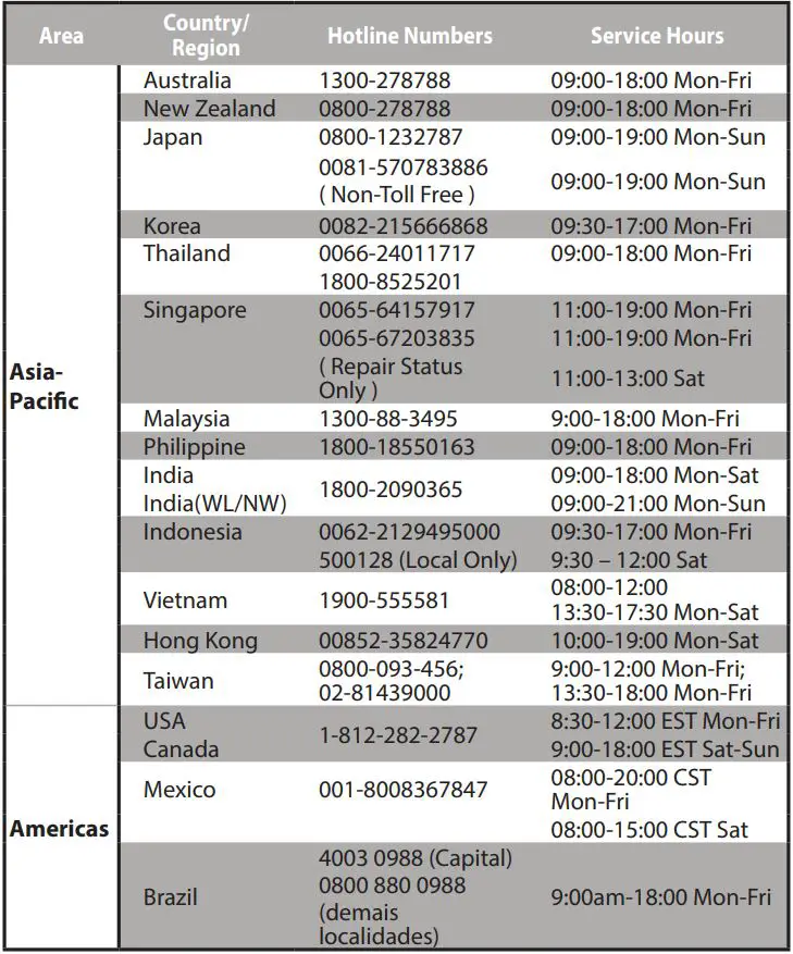 ASUS AX-1800 Wireless Dual Band WiFi 6 Router User Guide - Networks Global Hotline Information