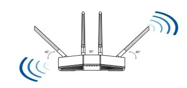 ASUS AX-1800 Wireless Dual Band WiFi 6 Router User Guide - Positioning your wireless router