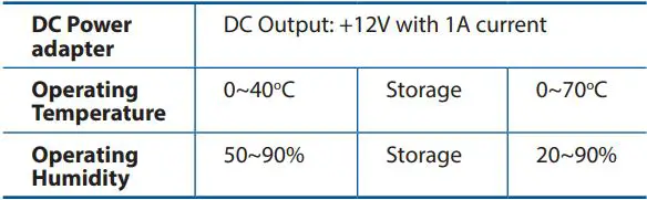 ASUS AX-1800 Wireless Dual Band WiFi 6 Router User Guide - Specifications