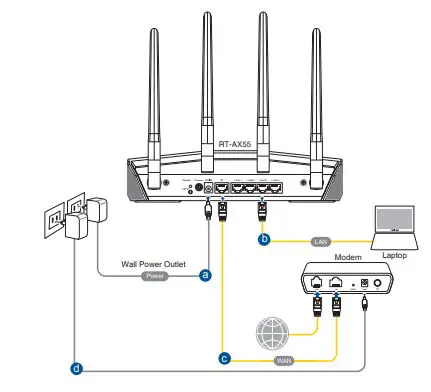 ASUS AX-1800 Wireless Dual Band WiFi 6 Router User Guide - Wired Connection