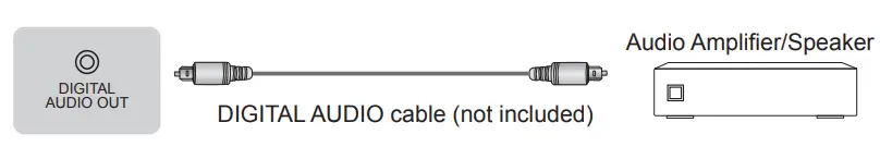 Hinsense 65A7100FTUK 65-Inch 4K UHD HDR Smart TV - FIG 12