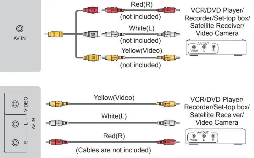 Hinsense 65A7100FTUK 65-Inch 4K UHD HDR Smart TV - FIG 14