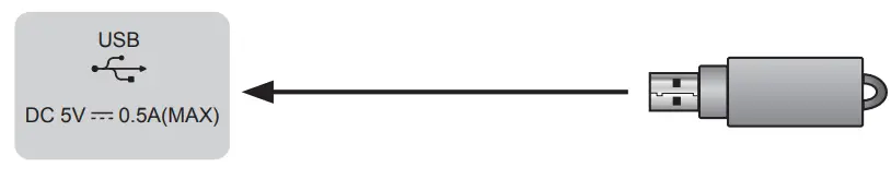 Hinsense 65A7100FTUK 65-Inch 4K UHD HDR Smart TV - FIG 16