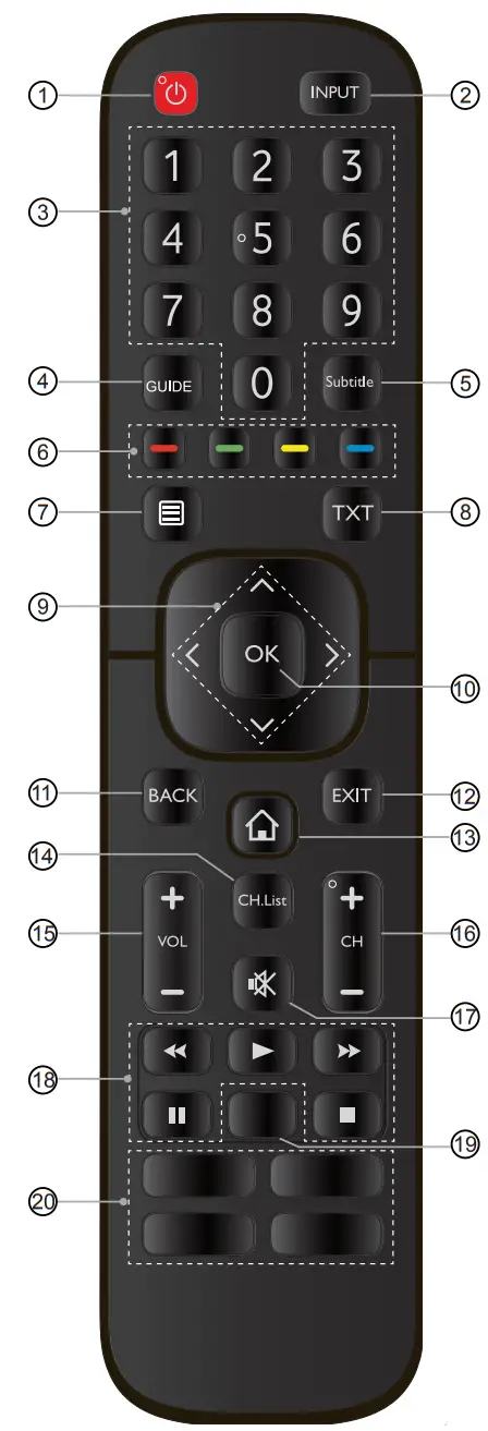 Hinsense 65A7100FTUK 65-Inch 4K UHD HDR Smart TV - FIG 17