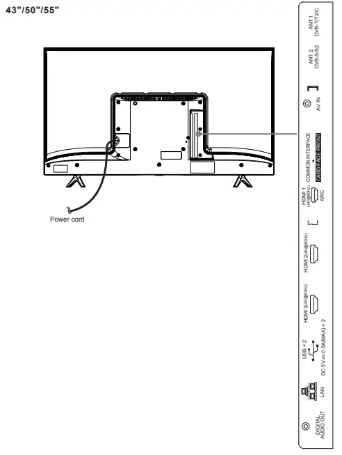 Hinsense 65A7100FTUK 65-Inch 4K UHD HDR Smart TV - FIG 31