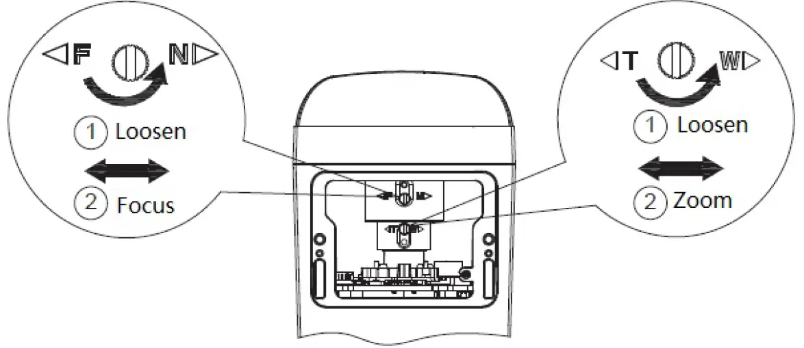Adjusting Focal Length