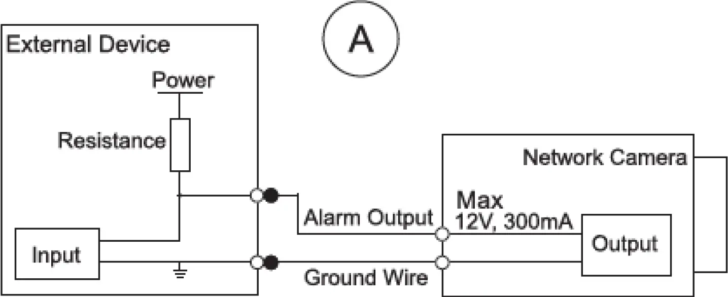 Connecting Alarm Input Output 02