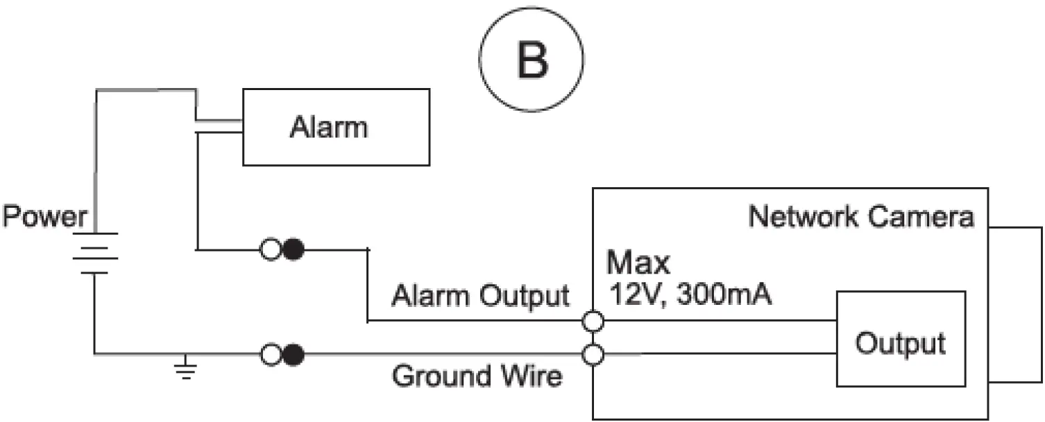 Connecting Alarm Input Output 03