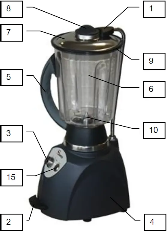 Kitchen Blender Santosafe N°37 Figures-3