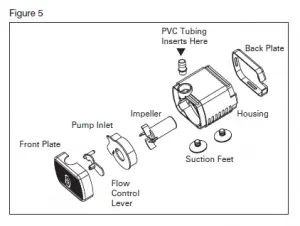 scape parts diagram