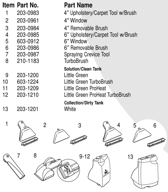 Bissell 1720-1725 Series Little Green - Replacement parts