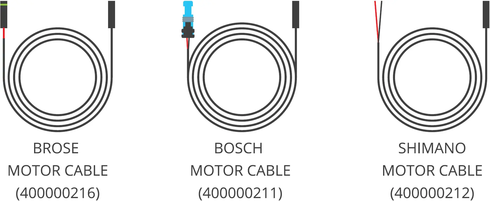 Optional Cables for Non-Yamaha Motors