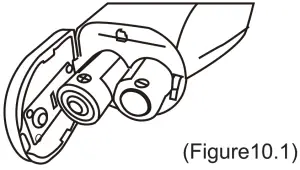 DUSRALINE SYSTEM GP-300 Electronic Portable Infrared Forehead - Forehe